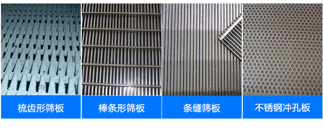 振動(dòng)篩篩板的種類和應(yīng)用