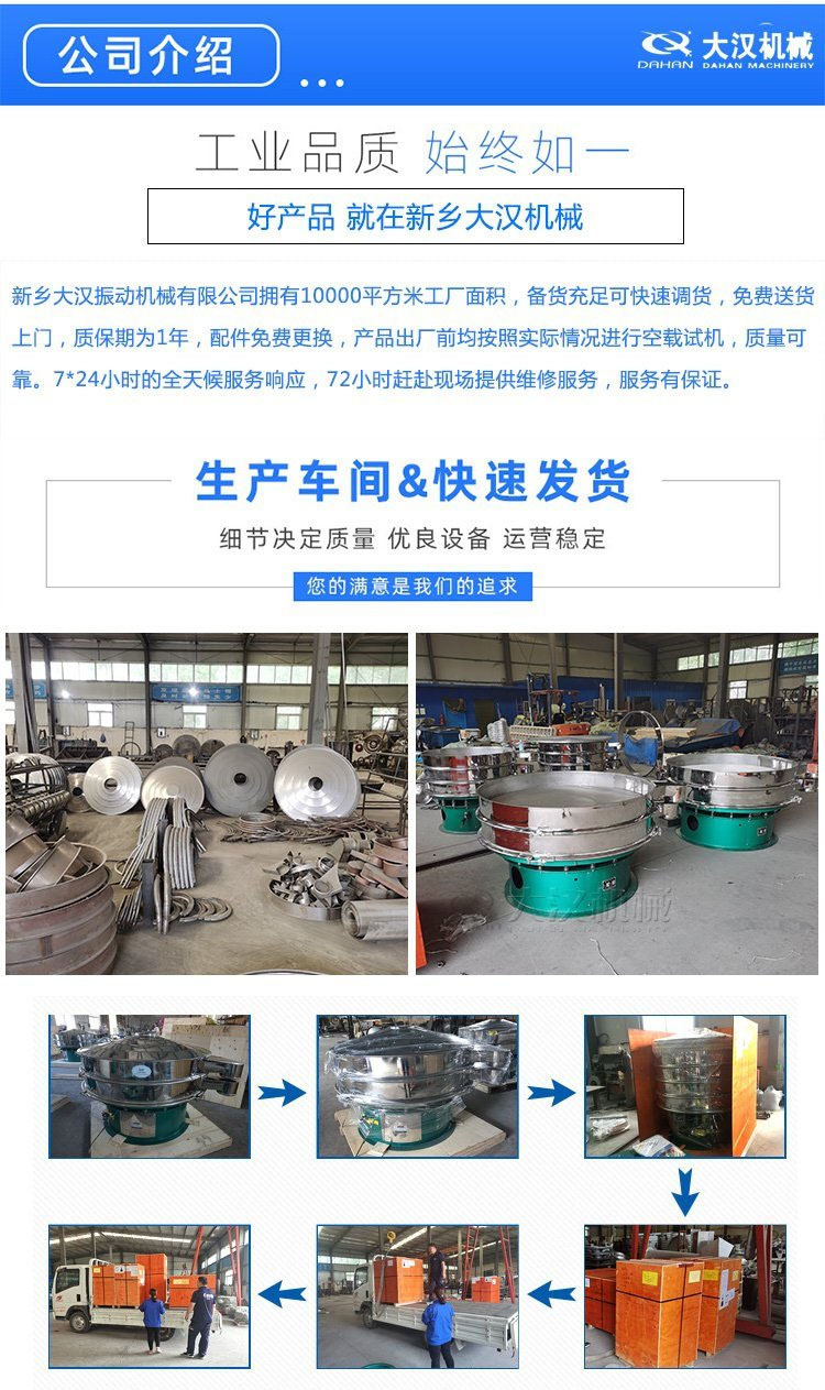 醫(yī)藥振動(dòng)篩廠(chǎng)家