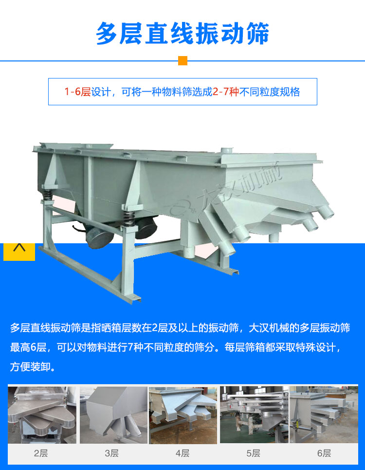 多層直線振動篩產品介紹
