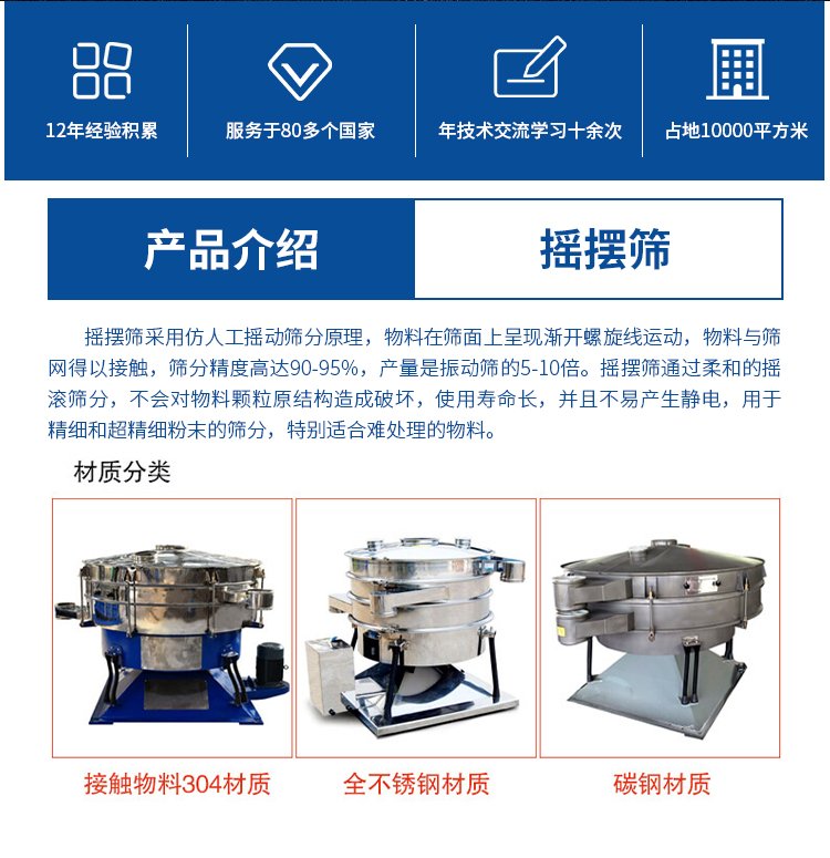 圓形搖擺篩介紹